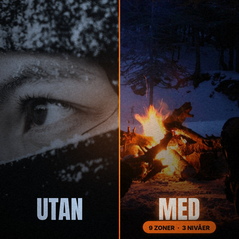 Northwarm Uppvärmd Väst – 9 värmezoner